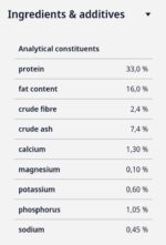 غذای خشک گربه جوسرا دیلی کت Josera Dailycat, طعم مرغ 1kg