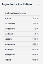 غذای خشک گربه جوسرا کت لوکس josera Catelux, طعم اردک 1kg